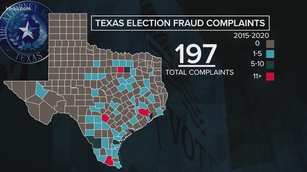 Texas Vote Harvesting Scandal Grows: 15 Officials Now Indicted in Frio County!